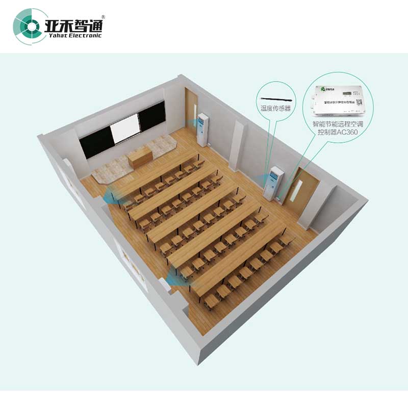空調(diào)集中節(jié)能控制系統(tǒng)在學校教室中的應用
